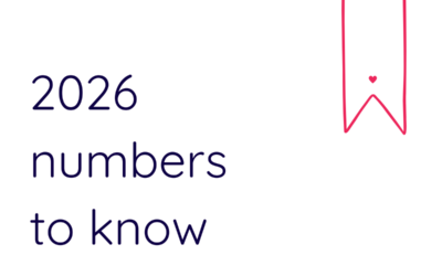 Numbers to Know | 2026